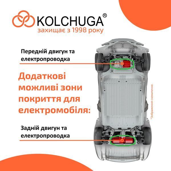 Защита на MG HS (2026 г.-) II поколение (AS33) Рестайлинг HS (2026 р.-) II покоління (AS33) Рестайлінг фото
