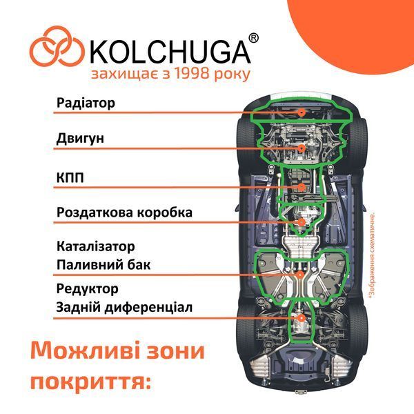 Защита на MG HS (2026 г.-) II поколение (AS33) Рестайлинг HS (2026 р.-) II покоління (AS33) Рестайлінг фото